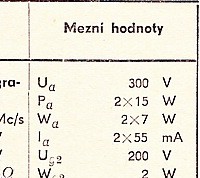 Katalogov list