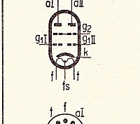 Katalogov list