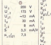 Katalogov list