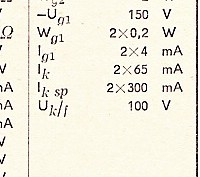 Katalogov list