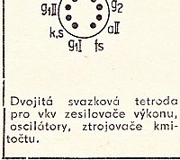 Katalogov list