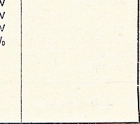 Katalogov list