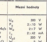 Katalogov list