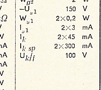 Katalogov list