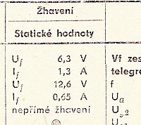 Katalogov list