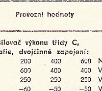 Katalogov list