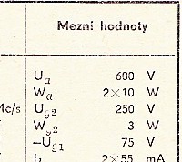 Katalogov list