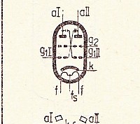 Katalogov list