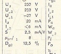 Katalogov list