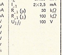 Katalogov list