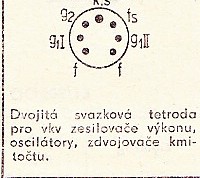 Katalogov list