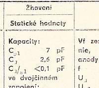 Katalogov list