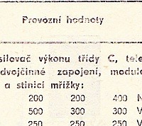 Katalogov list