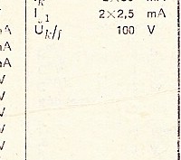 Katalogov list