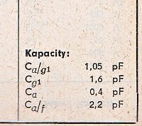 Katalogov list