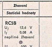 Katalogov list