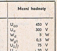 Katalogov list