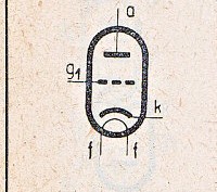 Katalogov list