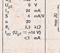 Katalogov list