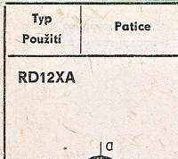 Katalogov list