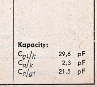 Katalogov list