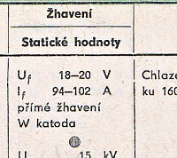 Katalogov list
