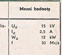 Katalogov list