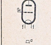 Katalogov list