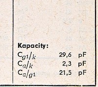 Katalogov list