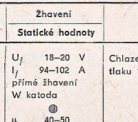Katalogov list