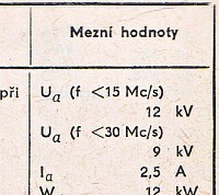 Katalogov list