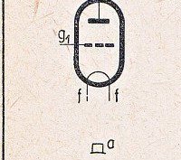 Katalogov list