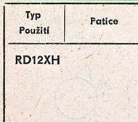 Katalogov list