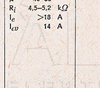 Katalogov list
