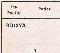 Katalogov list