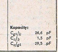 Katalogov list
