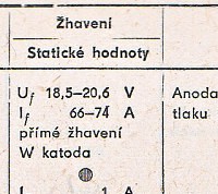Katalogov list