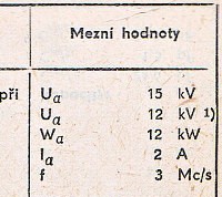 Katalogov list