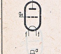 Katalogov list