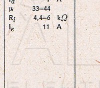 Katalogov list