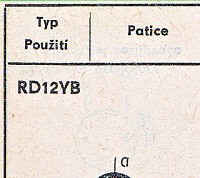 Katalogov list