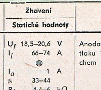 Katalogov list