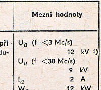 Katalogov list