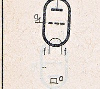 Katalogov list
