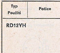 Katalogov list