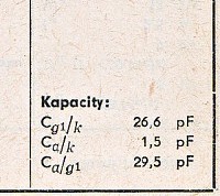 Katalogov list