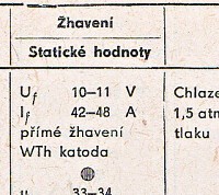 Katalogov list