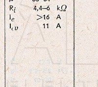 Katalogov list