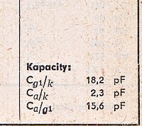 Katalogov list