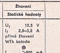 Katalogov list